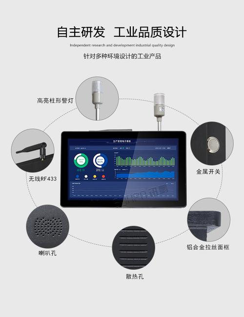 智能MES工位看板液晶顯示屏 家電銷(xiāo)售領(lǐng)域的效率革新利器